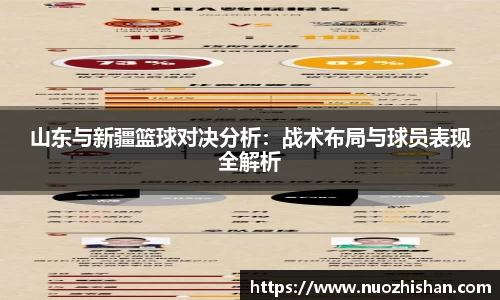 山东与新疆篮球对决分析：战术布局与球员表现全解析